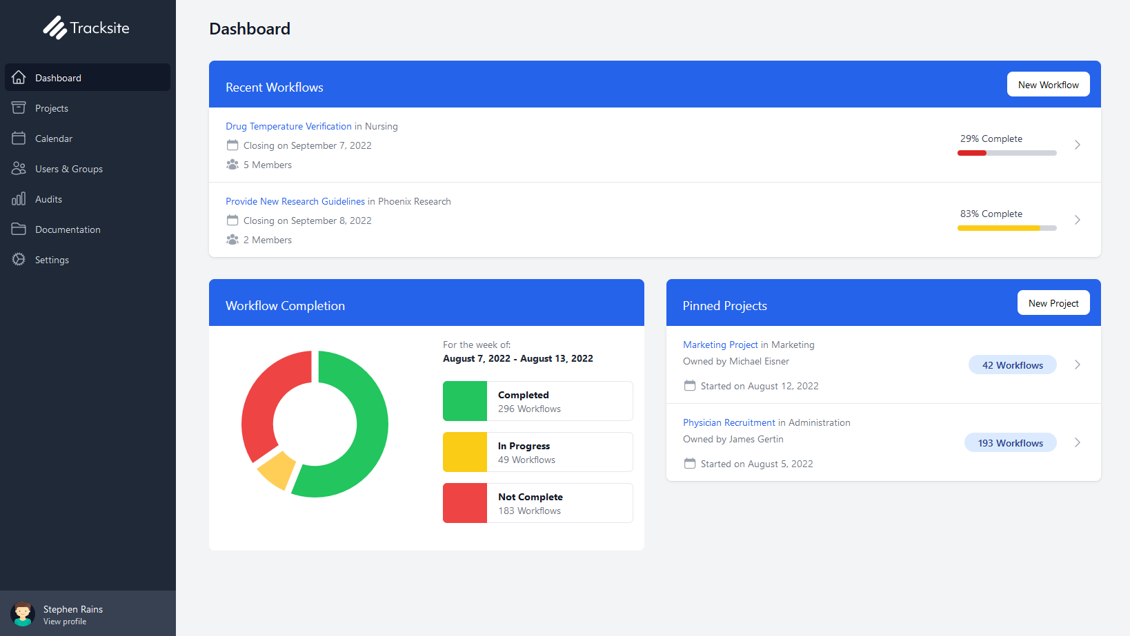 Tracksite dashboard screenshot